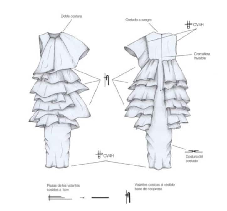 El cemento como material para diseñar prendas por las alumnas de Moda